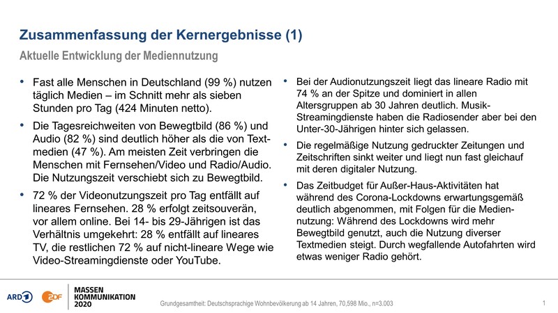 Massenkommunikation 2020 Kernergebnisse 1